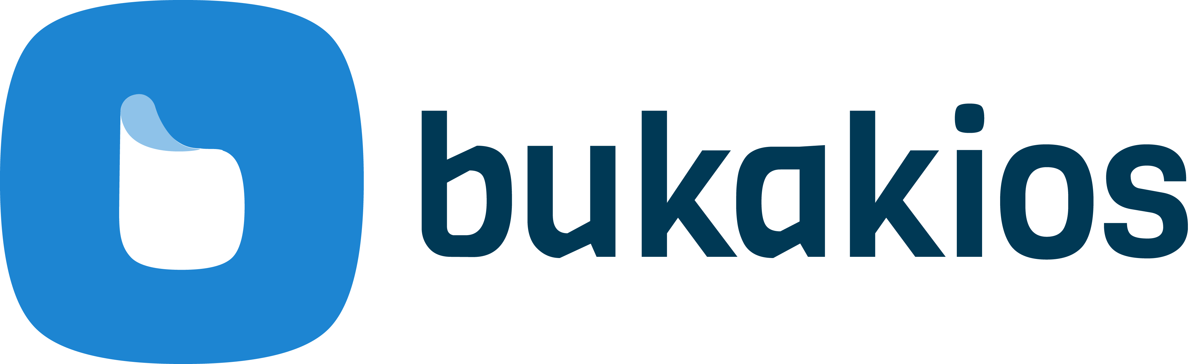 Bukakios